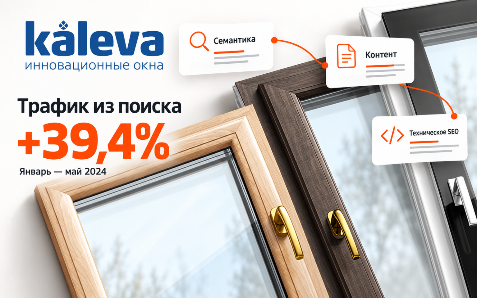 Как Kaleva получила на 39,4% больше трафика из поиска