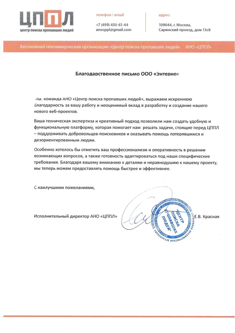 АНО "ЦППЛ" dev.cppl.ru